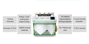 Pine Nut Optical Color Sorter With High Resolution CCD Image Acquisition System