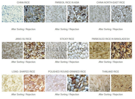 Grain Processing 0.2MPa Intelligent CCD Rice Color Sorter