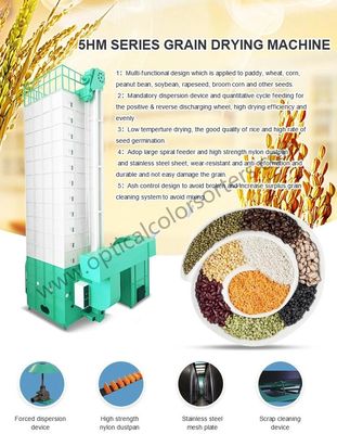 Food Crops Batch Type 10.6kw 15T Maize Drying Machine