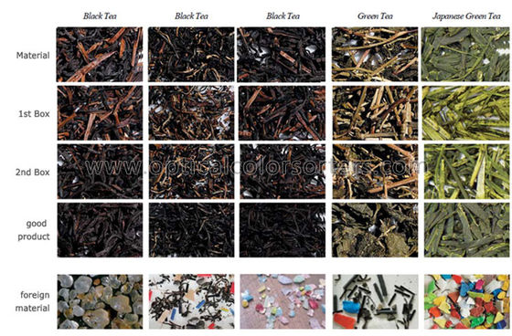 Automated Tea Color Sorter Machine Self Design High Frequency Ejectors