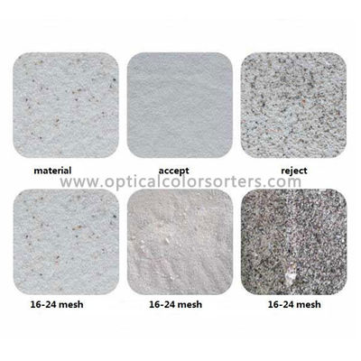 Ore Optical Sorting Machine Mining Sorting Machine For Powder Size