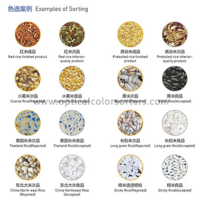 Sorting Accuracy ≥99.9 Rice Color Sorter Rice Processing Machine
